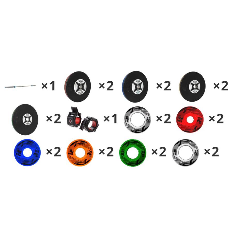 Black Training Barbell Set – 115kg – Men - 20kg