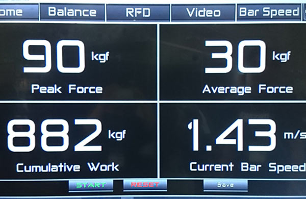 Force Measurement Device – Force Equipment
