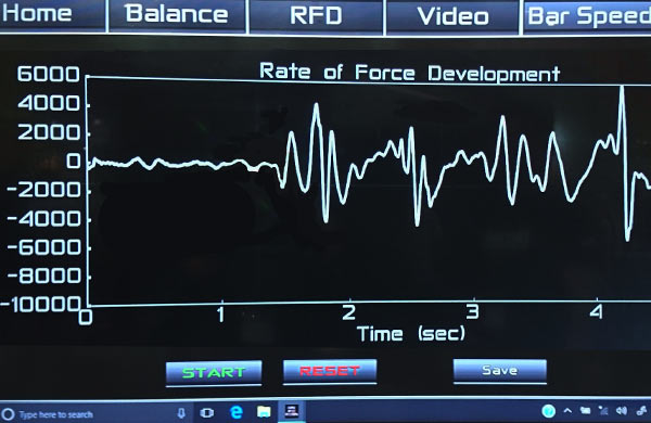 Force Measurement Device – Force Equipment