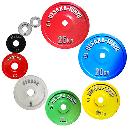 Powerlifting Metal Plates – 25kg